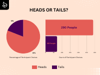 Human Randomness.pdf